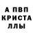 Alpha PVP СК Rx Zoom